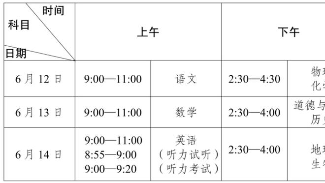 乔治谈被詹姆斯隔扣：我就像只待宰的羔羊 我讨厌哈登当时的表情